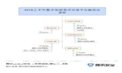 2023年數(shù)字錢包銀行優(yōu)惠全