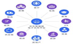 如何在小狐錢包中添加B