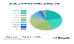 數字錢包下款審核新規(guī)解