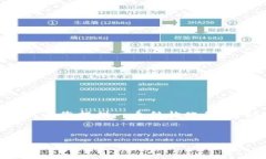 注意：由于字符限制，我