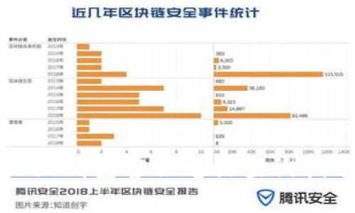 小狐錢包客服電話查詢指南