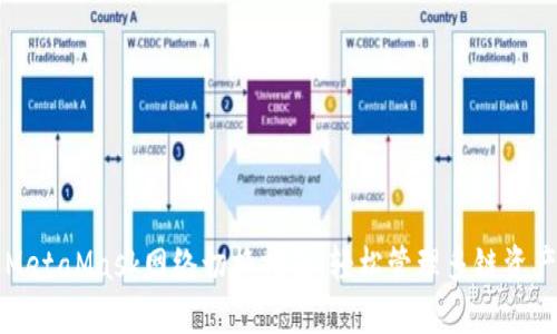 MetaMask網絡切換指南：輕松管理多鏈資產