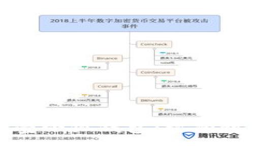 如何折疊小狐錢包：視頻教程詳解