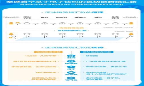 如何應對區(qū)塊鏈錢包助記詞記錯的情況