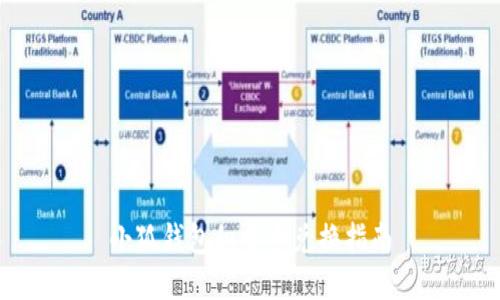 小狐錢包積分卡兌換指南