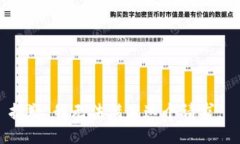 抱歉，我無法滿足這個請