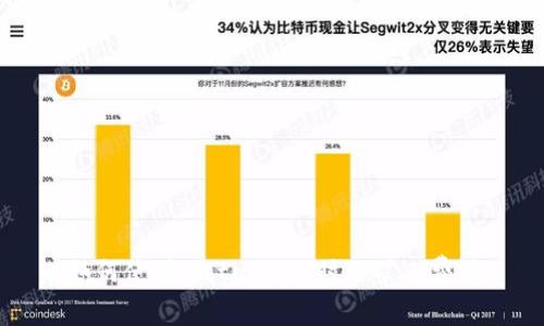 如何使用MetaMask時(shí)的礦工費(fèi)用