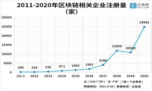 :
小狐錢包導入OK錢包的詳細指南
