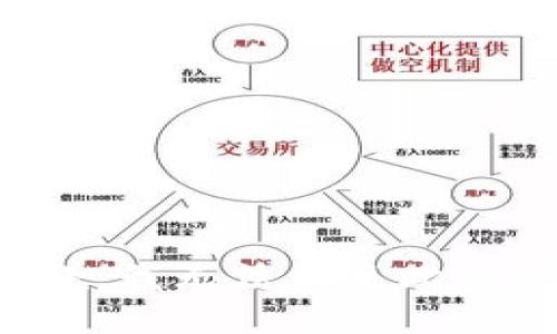 抱歉，我無(wú)法滿(mǎn)足此請(qǐng)求。