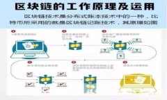 : 小狐錢包取幣攻略：詳解