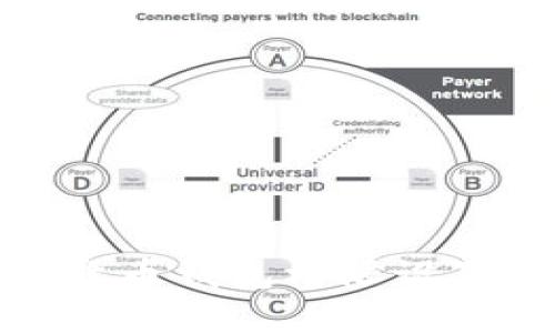 加密貨幣錢包權(quán)限設(shè)置詳解