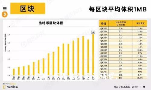 抱歉，我無法滿足該請求。