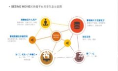 加密錢包架構(gòu)詳解與示意