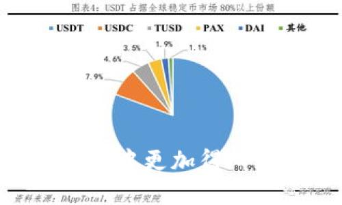 biao ti/biao ti小狐錢包連接Zoon：一步一步教你如何快速設(shè)置/biao ti  
小狐錢包, Zoon, 錢包連接/guanjianci

隨著區(qū)塊鏈技術(shù)的不斷發(fā)展，數(shù)字貨幣和各種相關(guān)應(yīng)用程序如雨后春筍般涌現(xiàn)。其中，小狐錢包（Fox Wallet）和Zoon平臺(tái)正是為用戶提供數(shù)字資產(chǎn)管理和交易的優(yōu)質(zhì)工具。本文將詳細(xì)介紹如何將小狐錢包連接到Zoon平臺(tái)，分步解析每個(gè)步驟，并解答用戶在此過程中可能會(huì)遇到的相關(guān)問題，從而幫助讀者順利實(shí)現(xiàn)錢包與平臺(tái)的對(duì)接。

一、小狐錢包簡(jiǎn)介  
小狐錢包是一種支持多種數(shù)字貨幣的數(shù)字錢包應(yīng)用，用戶可以在其中安全地存儲(chǔ)、管理和交易自己的加密資產(chǎn)。它具備友好的用戶界面，便于操作，同時(shí)支持多重簽名和冷存儲(chǔ)等安全功能，確保用戶資產(chǎn)的安全。

小狐錢包不僅支持主流的比特幣、以太坊等數(shù)字貨幣，還支持多種ERC20代幣，是一個(gè)非常靈活且強(qiáng)大的錢包選擇。此外，小狐錢包還具備去中心化的特點(diǎn)，用戶完全掌握自己的私鑰，遵循“你存你掌”原則，展現(xiàn)了去中心化金融（DeFi）的初衷與價(jià)值。

二、什么是Zoon平臺(tái)  
Zoon是一個(gè)基于區(qū)塊鏈技術(shù)的多功能數(shù)字資產(chǎn)交易平臺(tái)，提供多種交易服務(wù)，包括現(xiàn)貨交易、合約交易等。Zoon以其高效的交易引擎和用戶友好的界面受到了眾多用戶的青睞。用戶可以通過該平臺(tái)方便地進(jìn)行數(shù)字資產(chǎn)的買賣、投資與交易。

Zoon平臺(tái)還提供了一系列豐富的功能，例如價(jià)格圖表、市場(chǎng)動(dòng)向分析、交易策略工具等，幫助用戶在進(jìn)行交易時(shí)進(jìn)行更全面的判斷。同時(shí)，Zoon平臺(tái)也致力于為用戶提供安全的交易環(huán)境，采用了業(yè)界標(biāo)準(zhǔn)的安全措施，確保用戶資產(chǎn)不受威脅。

三、如何將小狐錢包連接到Zoon  
將小狐錢包連接到Zoon平臺(tái)的過程并不復(fù)雜，以下是具體的步驟：

ol  
listrong下載并安裝小狐錢包/strong：首先，用戶需要在手機(jī)應(yīng)用商店或小狐錢包官方網(wǎng)站下載并安裝小狐錢包。如果已經(jīng)安裝，可以跳過這一步。/li  
listrong創(chuàng)建或?qū)脲X包/strong：打開小狐錢包應(yīng)用，選擇創(chuàng)建新錢包或?qū)胍延绣X包。如果是新用戶，按照指示設(shè)置錢包的密碼并備份助記詞。/li  
listrong下載Zoon應(yīng)用或訪問官網(wǎng)/strong：用戶可以在手機(jī)上安裝Zoon的應(yīng)用程序，或者直接訪問Zoon的官方網(wǎng)站。/li  
listrong注冊(cè)Zoon賬戶/strong：如果是新用戶，需要注冊(cè)一個(gè)Zoon賬戶。輸入郵箱地址和密碼，接受用戶協(xié)議并完成注冊(cè)。/li  
listrong登錄賬戶/strong：使用注冊(cè)的郵箱和密碼登錄Zoon賬戶。/li  
listrong找到錢包連接選項(xiàng)/strong：在Zoon平臺(tái)的主界面上，找到錢包或賬戶設(shè)置選項(xiàng)，點(diǎn)擊進(jìn)入。/li  
listrong選擇小狐錢包連接/strong：在連接錢包的選項(xiàng)中，選擇小狐錢包。系統(tǒng)可能會(huì)提示用戶進(jìn)行一些授權(quán)步驟。/li  
listrong完成連接/strong：按照系統(tǒng)的指引，完成小狐錢包與Zoon的連接。連接成功后，用戶可以在Zoon平臺(tái)上查看到小狐錢包里的資產(chǎn)。/li  
/ol

四、用戶常見問題解答  

問題一：連接小狐錢包時(shí)遇到錯(cuò)誤提示該怎么辦？  
在連接小狐錢包到Zoon的過程中，用戶可能會(huì)遇到各種錯(cuò)誤提示。這些問題通常由網(wǎng)絡(luò)連接、錢包設(shè)置或平臺(tái)配置引起。以下是一些可能的解決方案：

strong檢查網(wǎng)絡(luò)連接：/strong確保設(shè)備已經(jīng)連接到穩(wěn)定的網(wǎng)絡(luò)。有時(shí)候網(wǎng)絡(luò)的不穩(wěn)定可能會(huì)導(dǎo)致連接失敗，特別是在使用移動(dòng)數(shù)據(jù)時(shí)。

strong錢包更新：/strong確保小狐錢包是最新版本，通常最新版本會(huì)修復(fù)一些已知的漏洞以及提高安全性。用戶可以在應(yīng)用商店檢查是否有更新版本。

strong重啟應(yīng)用：/strong關(guān)閉然后重新打開小狐錢包和Zoon應(yīng)用，有時(shí)程序卡頓會(huì)導(dǎo)致連接失敗，重啟操作能夠清除緩存。

strong聯(lián)系客服支持：/strong如果嘗試以上方法仍然無法解決問題，可以聯(lián)系Zoon的客服或小狐錢包的技術(shù)支持。他們會(huì)根據(jù)反饋信息提供具體的解決方案。

問題二：如何確保連接安全？  
在進(jìn)行數(shù)字資產(chǎn)交易和管理時(shí)，安全是用戶最關(guān)心的問題之一。以下是建立安全連接的幾個(gè)關(guān)鍵點(diǎn)：

strong使用HTTPS：/strong確保訪問Zoon平臺(tái)時(shí)使用的是加密的HTTPS協(xié)議。通過瀏覽器訪問時(shí)，可以看到網(wǎng)址前面有“鎖”的圖標(biāo)，這說明連接是安全的。

strong啟用雙因素認(rèn)證：/strong在Zoon平臺(tái)上啟用雙因素認(rèn)證，可以增加一個(gè)安全層次。用戶需要提供除了密碼之外的第二個(gè)身份驗(yàn)證方式，例如短信驗(yàn)證碼或應(yīng)用驗(yàn)證。

strong定期更改密碼：/strong定期更改小狐錢包和Zoon賬戶的密碼，并避免使用簡(jiǎn)單或常用的密碼?？梢钥紤]使用密碼管理工具來生成和管理復(fù)雜的密碼。

strong注意網(wǎng)絡(luò)釣魚：/strong不要隨意點(diǎn)擊通過郵件或社交媒體發(fā)送的不明鏈接，時(shí)刻保持警惕，確保只在正式的Zoon網(wǎng)站或小狐錢包應(yīng)用中輸入個(gè)人信息。

問題三：若錢包丟失或密碼忘記該如何處理？  
錢包的安全是建立在用戶對(duì)其私鑰和助記詞的管理上，一旦忘記密碼或丟失錢包，將會(huì)導(dǎo)致資產(chǎn)無法訪問。以下是一些應(yīng)對(duì)措施：

strong利用助記詞恢復(fù)錢包：/strong小狐錢包在創(chuàng)建時(shí)會(huì)提供助記詞，用戶需要妥善保存。如果需要重裝錢包或恢復(fù)到新設(shè)備，使用助記詞可以快速恢復(fù)錢包中的資產(chǎn)。

strong聯(lián)系客服恢復(fù)賬戶：/strong如果用戶丟失了錢包或密碼，可以聯(lián)系小狐錢包的客服詢問恢復(fù)選項(xiàng)。請(qǐng)注意，客服通常不會(huì)主動(dòng)要求敏感個(gè)人信息，用戶需謹(jǐn)防釣魚行為。

strong備份和存儲(chǔ)：/strong用戶在使用小狐錢包時(shí)，務(wù)必定期備份相關(guān)信息，尤其是助記詞和賬戶信息?？梢赃x擇將其存儲(chǔ)在安全物理位置，避免在網(wǎng)絡(luò)中傳播。

問題四：小狐錢包與Zoon還有哪些其他聯(lián)動(dòng)功能？  
除了基本的資產(chǎn)連接，小狐錢包與Zoon平臺(tái)之間還具備其他一些便捷的聯(lián)動(dòng)功能，以下是一些重要的功能：

strong交易記錄同步：/strong連接后，用戶的交易記錄將會(huì)直接同步到Zoon平臺(tái)，方便用戶進(jìn)行資產(chǎn)管理和跟蹤。

strong即時(shí)充值和提現(xiàn)：/strong用戶可以直接通過小狐錢包在Zoon平臺(tái)上進(jìn)行充值或提現(xiàn)操作，極大地提升了交易的便利性。

strong多幣種支持：/strong小狐錢包支持的多種幣種在Zoon平臺(tái)上也得到了廣泛支持，用戶可以在Zoon平臺(tái)上進(jìn)行跨幣種交易。

strong安全性提高：/strong通過去中心化錢包的連接，用戶可以享受更高水平的資產(chǎn)安全保障，避免中心化交易所被黑客攻擊造成的資產(chǎn)損失。

綜上所述，將小狐錢包連接到Zoon平臺(tái)是一個(gè)相對(duì)簡(jiǎn)單而又安全的過程。通過上文的說明和解答，相信用戶可以順利地完成這個(gè)操作，并在數(shù)字資產(chǎn)的管理與交易中更加得心應(yīng)手。