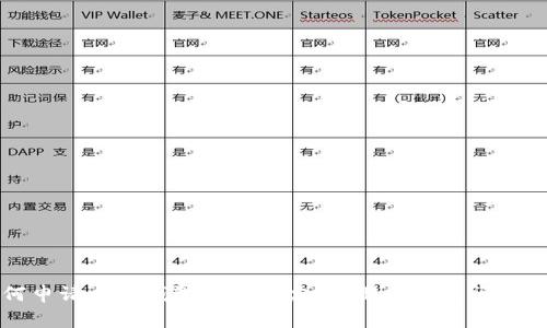 如何申請小狐錢包號碼綁定：步驟與常見問題解析