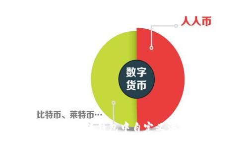 如何在小狐錢包中自定義添加代幣