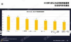 小狐錢包出現(xiàn)糟糕問題的