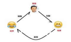 如何調(diào)節(jié)錢包上的數(shù)字設(shè)