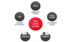 小狐錢包切換網絡連接的