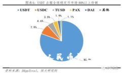 如何使用數(shù)字人民幣錢包