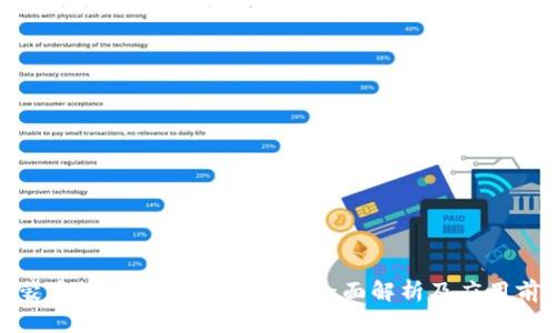 鴻蒙系統(tǒng)支持MetaMask：全面解析及應(yīng)用前景