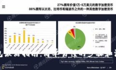 數(shù)字錢包激活指南：簡(jiǎn)單