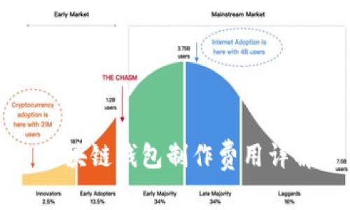 區(qū)塊鏈錢包制作費(fèi)用詳解