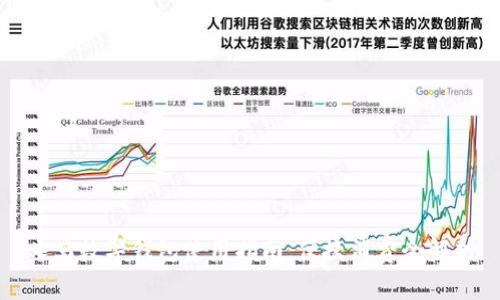 義烏數(shù)字錢(qián)包使用指南：便捷消費(fèi)全解析