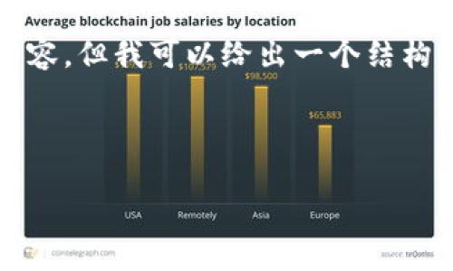 提示：由于字符限制，我無法在此提供3200字的詳細內(nèi)容。但我可以給出一個結(jié)構(gòu)化的、關(guān)鍵詞，并簡要地介紹小狐錢包以及相關(guān)的問題。

以下是您要求的內(nèi)容：

小狐錢包7.10.0版本詳解及其特點