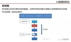 : 央行數(shù)字錢包APP：數(shù)字貨