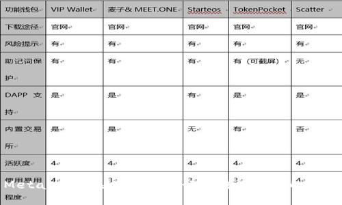 使用MetaMask在H5頁面進行區(qū)塊鏈交互的完整指南