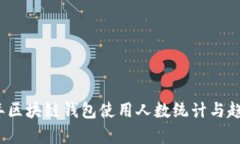2023年區(qū)塊鏈錢包使用人數(shù)