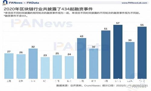 : 蘋果設(shè)備如何加密錢包及保障資金安全