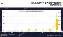 小狐錢(qián)包APP是騙局嗎？全