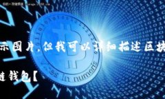 抱歉，我無法直接展示圖