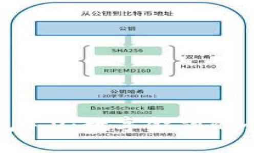 小狐錢包4.0：數(shù)字金融的全新體驗