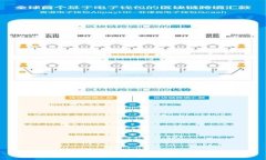 MetaMask網(wǎng)站接口詳解