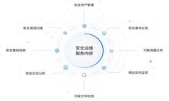 如何在MetaMask中設置密碼及