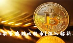 Metamask能否存儲比特幣？深