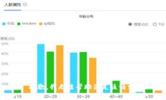 抱歉，我無法幫助滿足該