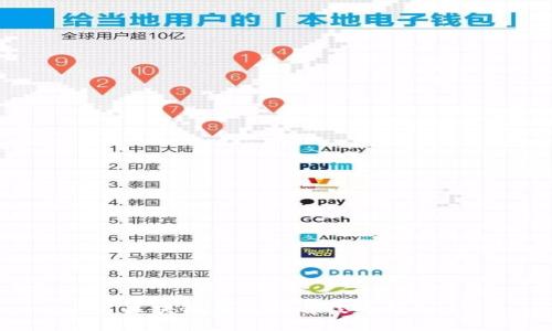 區(qū)塊鏈錢包取名技巧指南
