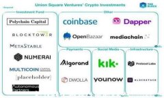 如何在小狐錢包添加USDT