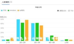 小狐錢(qián)包導(dǎo)入出錯(cuò)解決方