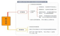MetaMask安卓版官網(wǎng)信息查詢