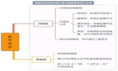 小狐錢(qián)包能添加幾個(gè)賬戶？詳解多賬戶管理功能