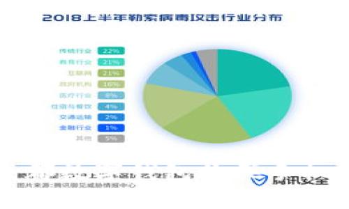 如何通過成都數(shù)字錢包購買手機的詳細指南
